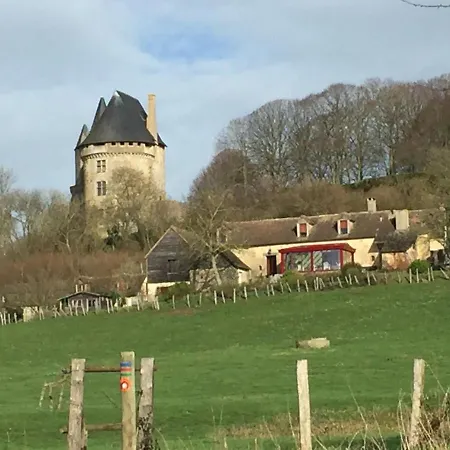 Les Changarnieres Homestay szállás *